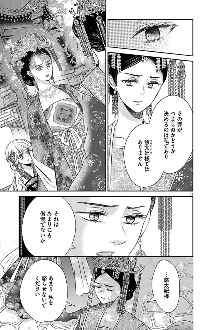 Koutei Denka no Yakutou Kisaki Chapter 13 10ページ