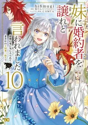 Imouto ni Konyakusha wo Yuzure to Iwaremashita, Saikyou no Ryuu ni Kiniirarete Masakano Okoku Nottori?の漫画表紙